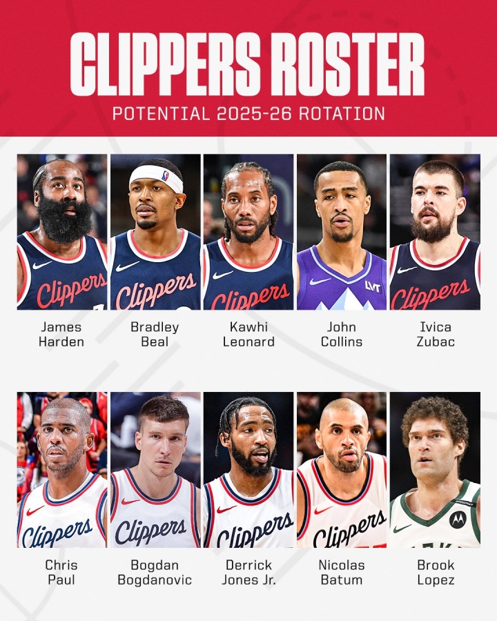 豪華戰(zhàn)艦快船新陣容：豪華首發(fā)+保羅/大洛引領(lǐng)替補席